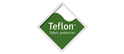 teflon