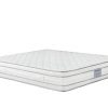 Arturo Plus mattress